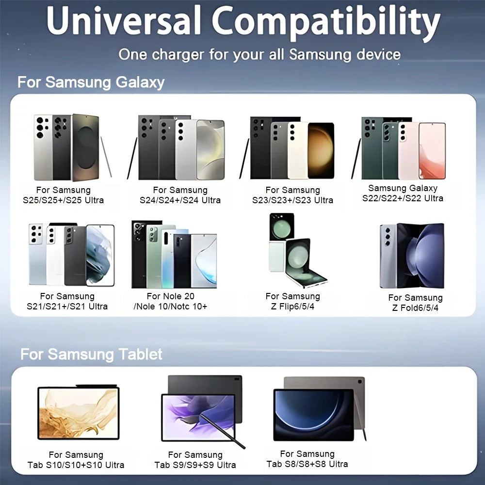 45W Super Fast Charger & USB-C Data Cable - Portable Adapter for Samsung for Galaxy S24/S23/S22/S25 Ultra/S21 Plus/Note 20